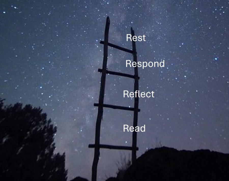 Three Models of Lectio Divina